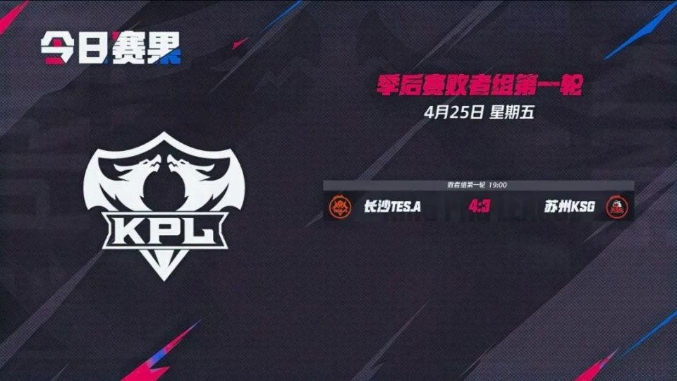 ESG即增