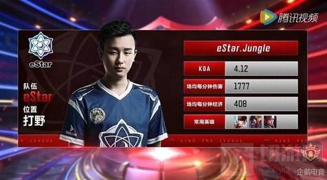 完成 完成